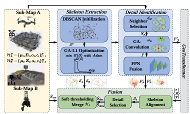 Publication image placeholder