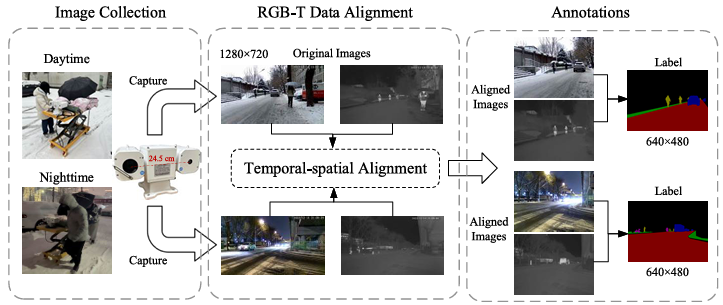 Publication image placeholder